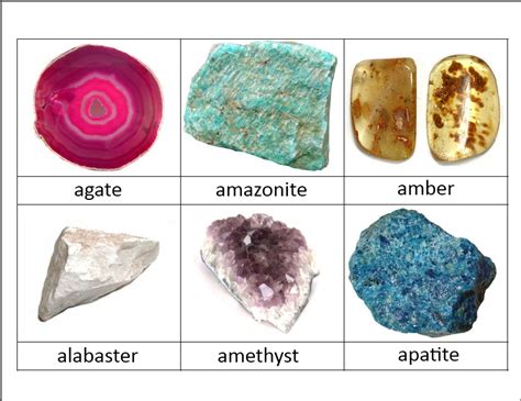 rocks are organized into groups based on what quality